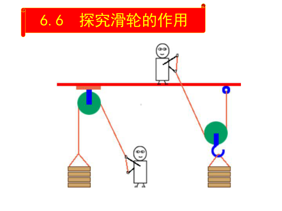 6.6探究滑轮的作用-(第1课时)课件.ppt_第3页