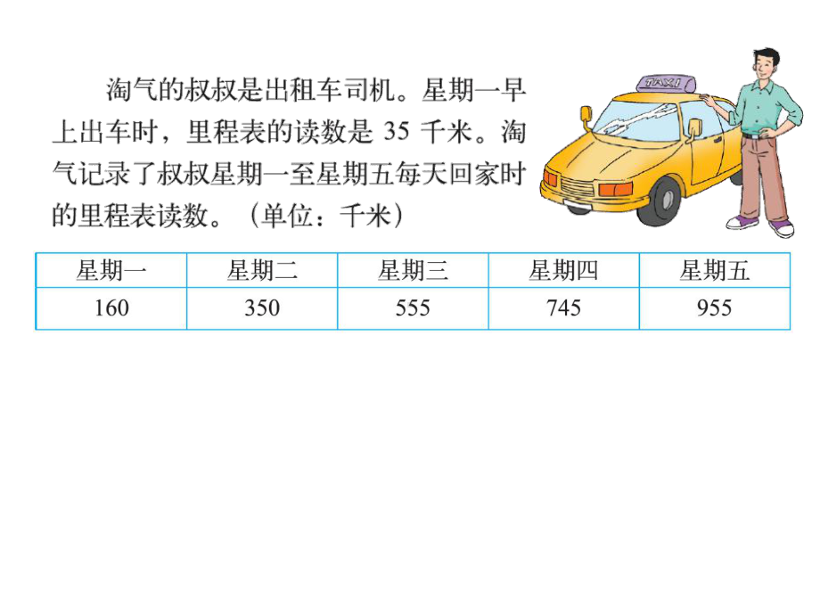 (赛课课件)北师大版三年级数学上册第三单元《里程表(二)》1.ppt_第2页