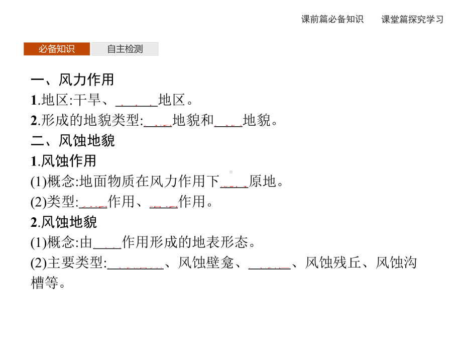 20202021学年高中地理新教材湘教版必修第一册同步课件：第二章第二节风成地貌.pptx_第3页