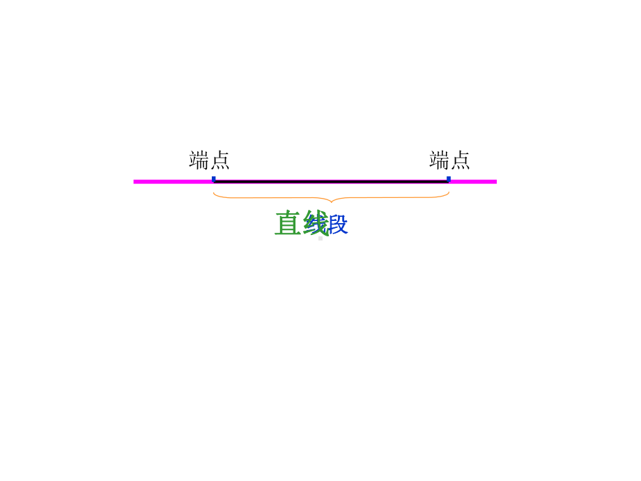 (新)巧数线段课件.ppt_第2页