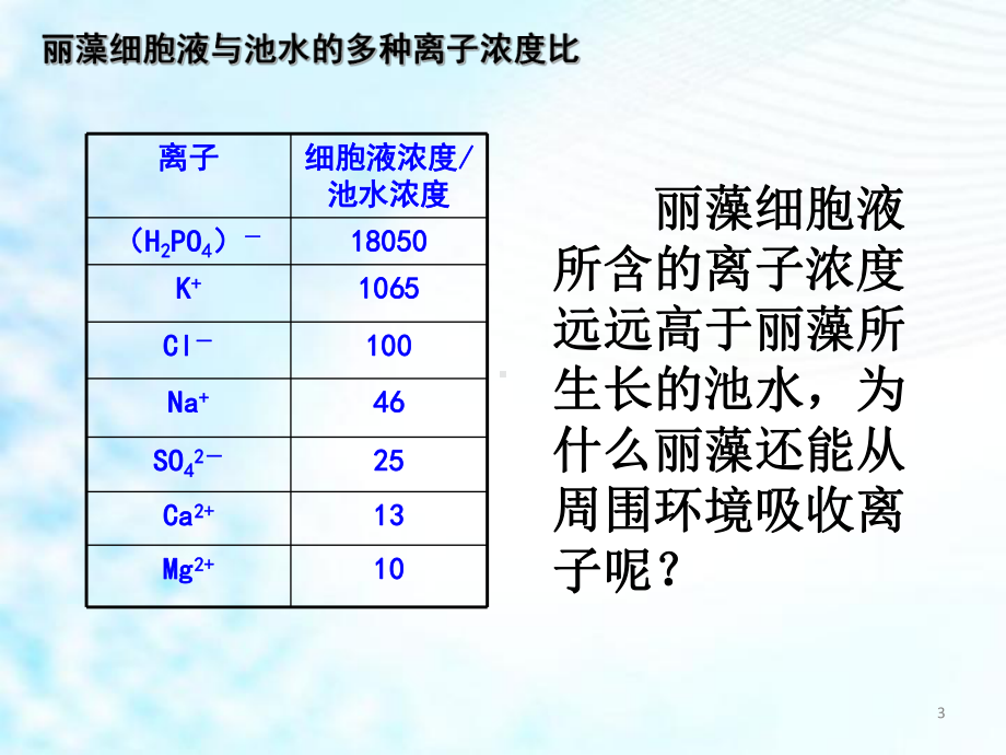 42主动运输与胞吞、胞吐课件（新教材）人教版高中生物必修一(共22张).pptx_第3页