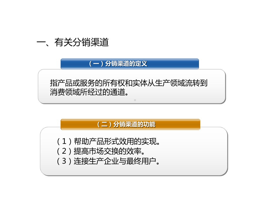 2021年分销渠道策略案例实用资料.ppt_第3页