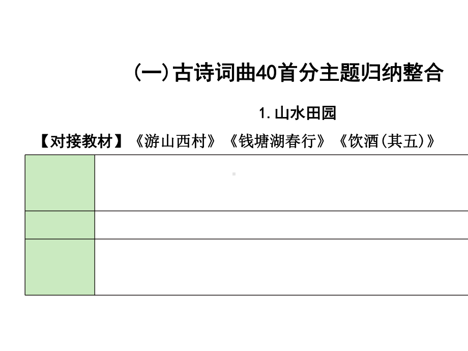 2021年中考语文古诗词曲对比整合.ppt_第2页