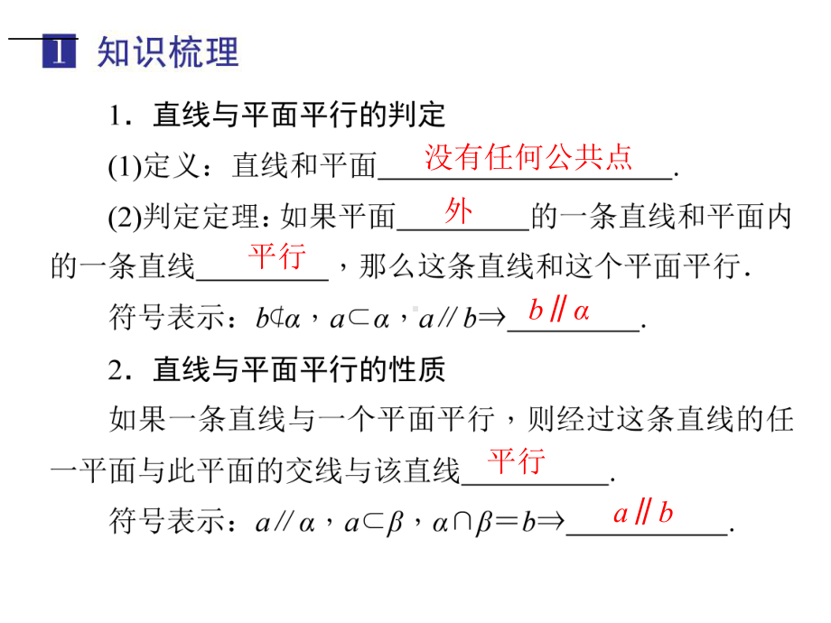 2020届高考数学一轮总复习第八单元立体几何第53讲空间中的平行关系课件理新人教A版.ppt_第3页