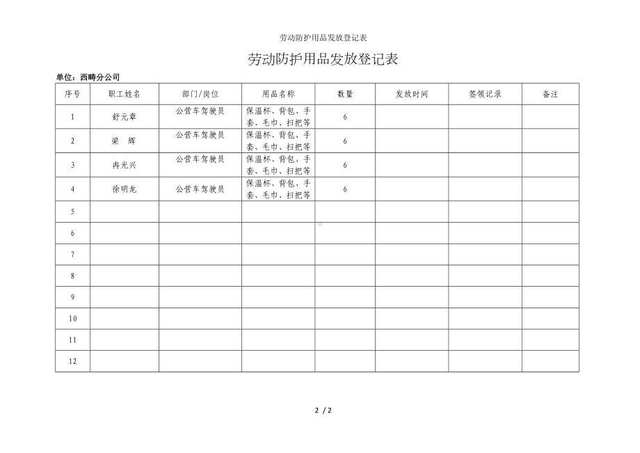 劳动防护用品发放登记表参考模板范本.doc_第2页