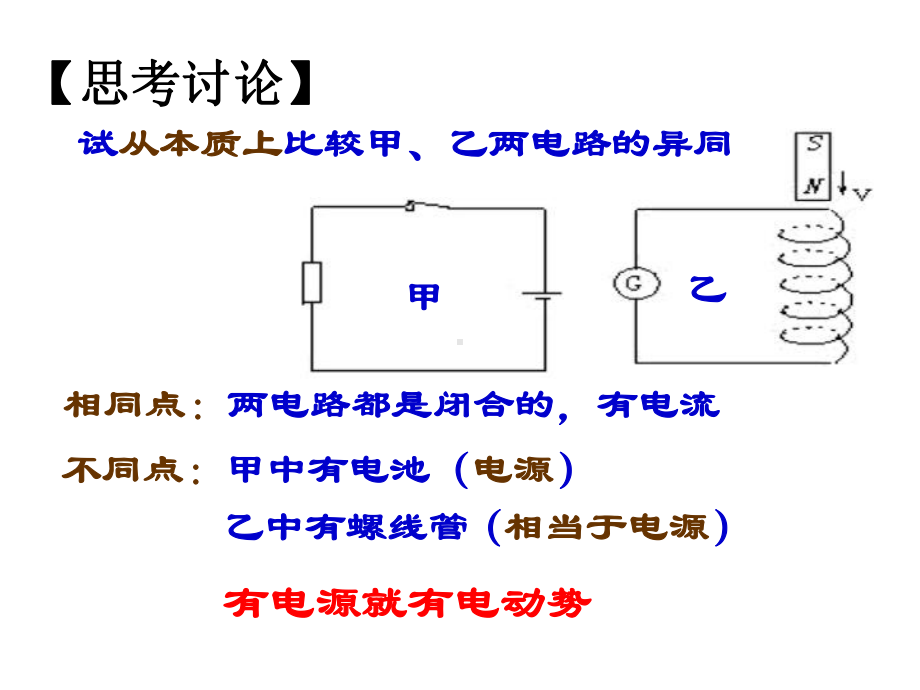 4.4法拉第电磁感应定律.ppt_第3页