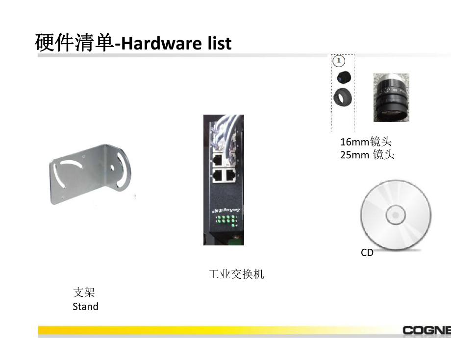 (完整)康耐视设置手册ppt.pptx_第3页