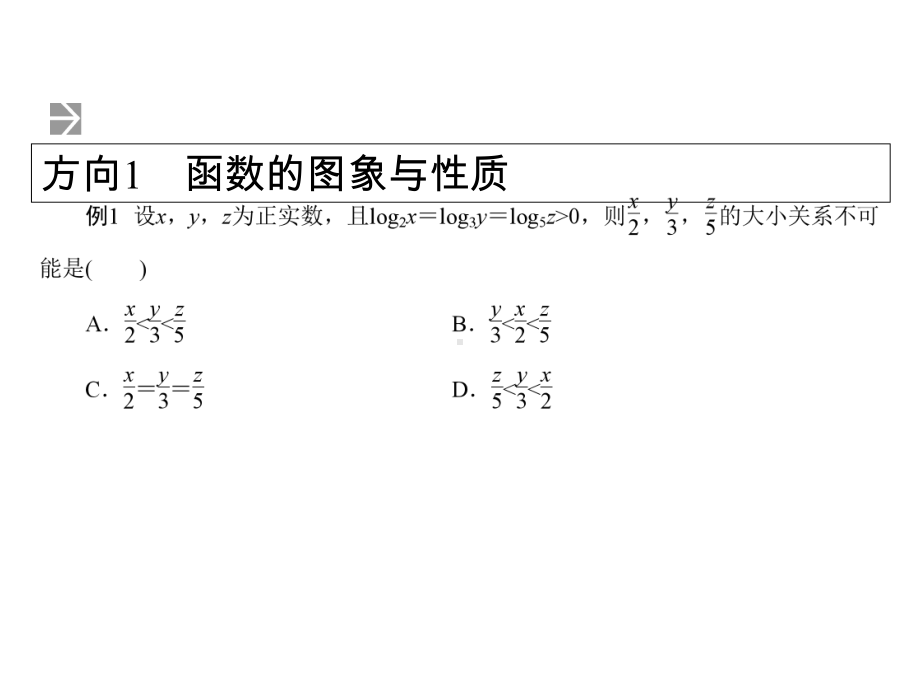 2020届高考理科数学二轮复习课件：专题10-选择、填空压轴小题五大板块-.ppt_第3页