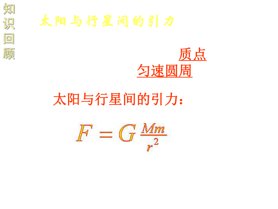 6.3万有引力定律-课件(人教版必修2).ppt_第3页