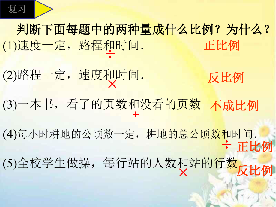 58用反比例解决问题课件.ppt_第3页