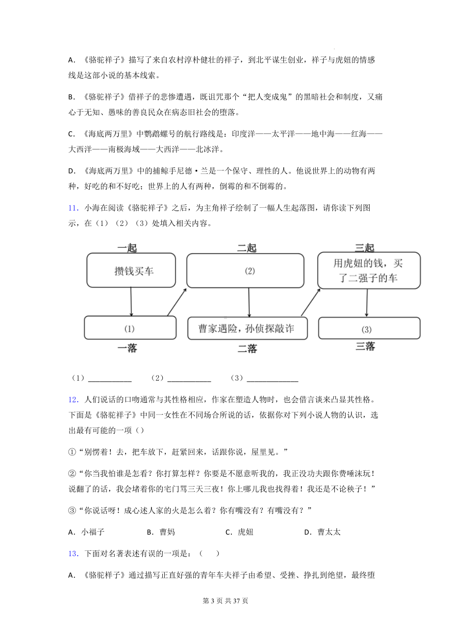 七年级下册语文第三单元名著导读《骆驼祥子》同步练习题3（含答案解析）.docx_第3页