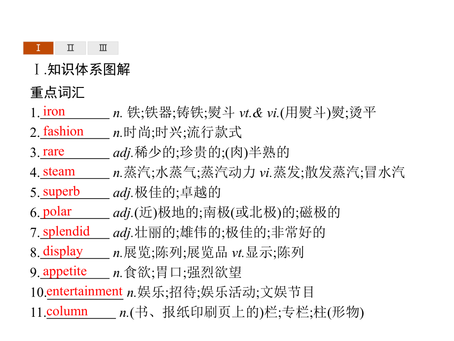 2021高中英语Unit3课件新人教版选择性必修第一册-181155.ppt-(课件无音视频)_第2页