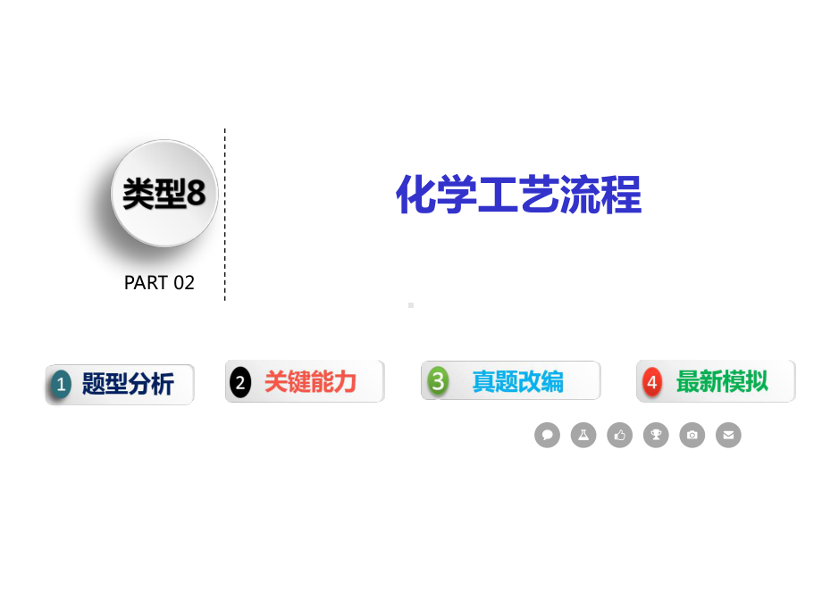 2021届高考化学三轮专项突破-类型8-化学工艺流程.pptx_第2页