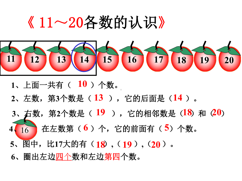 (苏教版)一年级《-11～20各数的认识》复习课件.ppt_第3页