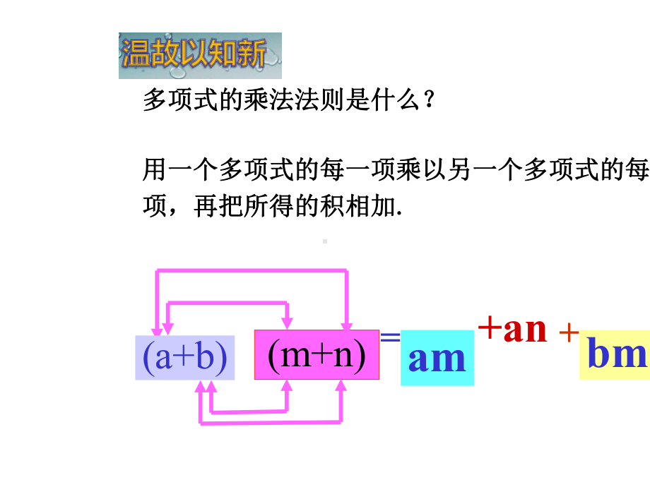 2020湘教版七年级数学下册-2.2.2--完全平方公式.ppt_第2页