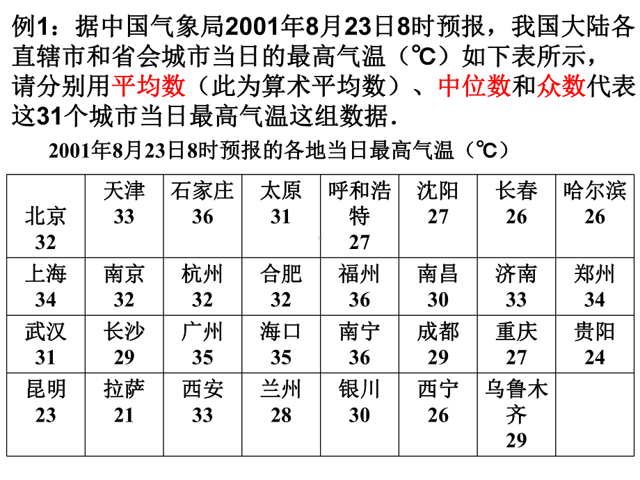 11数据的集中趋势课件(华东师大八年级下).ppt_第2页