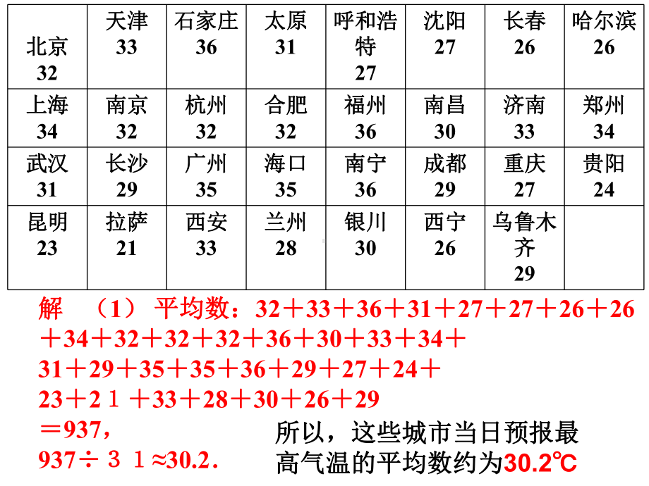 11数据的集中趋势课件(华东师大八年级下).ppt_第3页