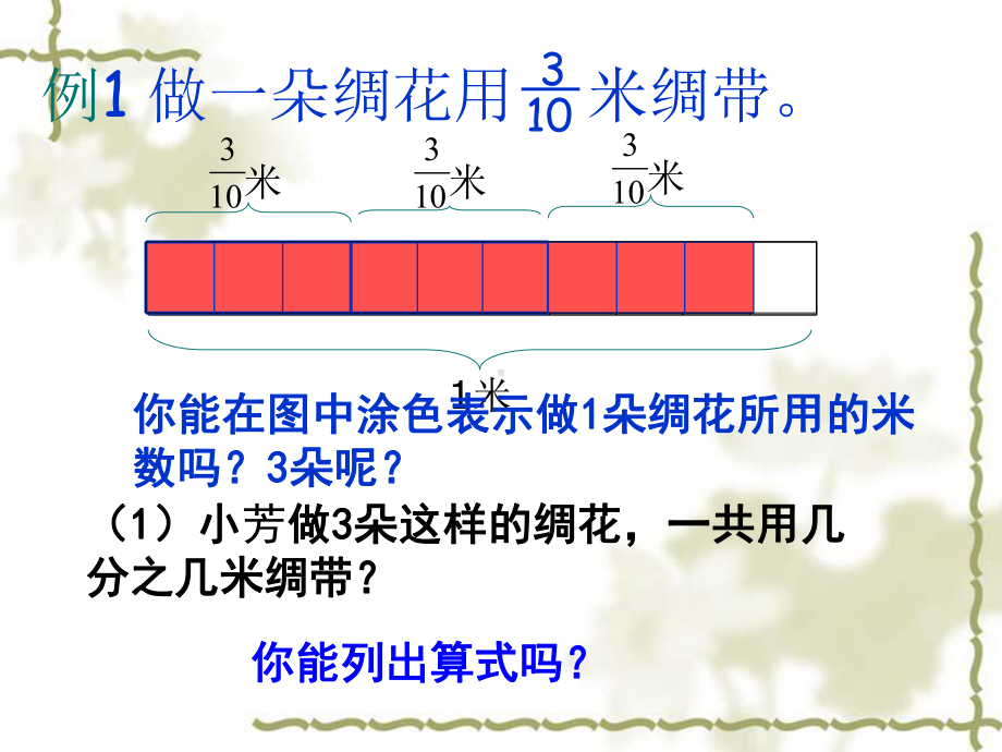 (苏教版)数学六年级上册《分数与整数相乘》课件.ppt_第2页