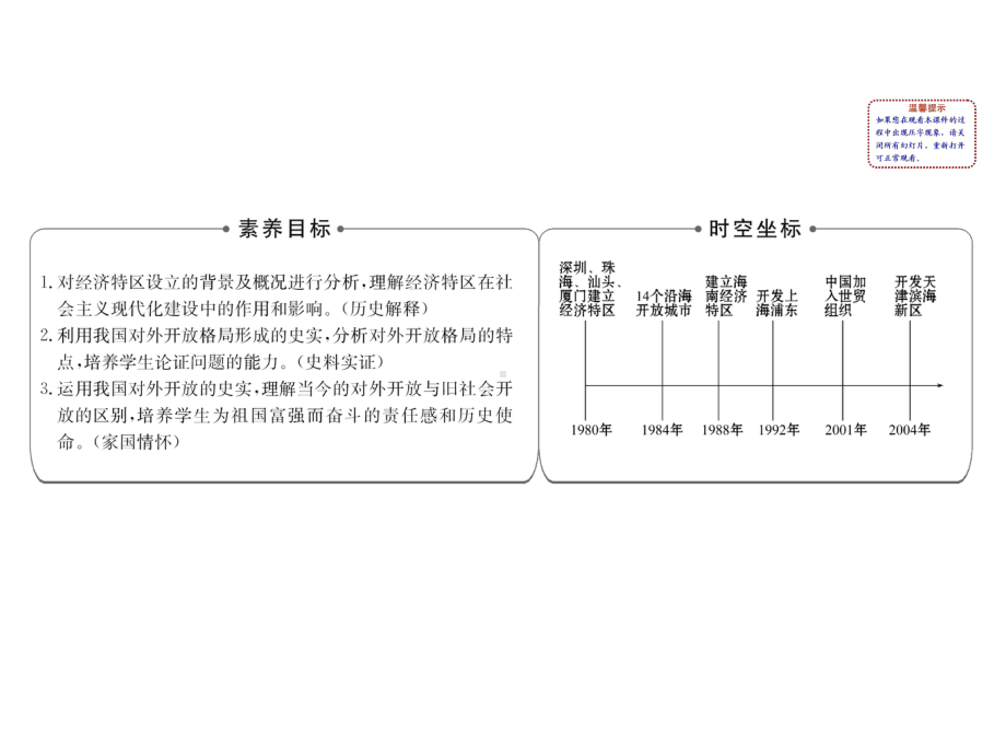 2020版高中历史岳麓必修二课件：4.20对外开放格局的形成.ppt_第2页