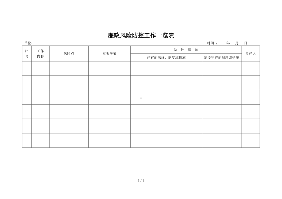 廉政风险防控工作一览表参考模板范本.doc_第1页