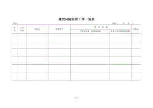 廉政风险防控工作一览表参考模板范本.doc