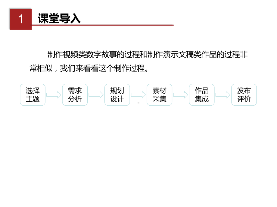 2020四川八年级信息技术上册课件(2020年四川教育科学出版)02-01.pptx_第2页