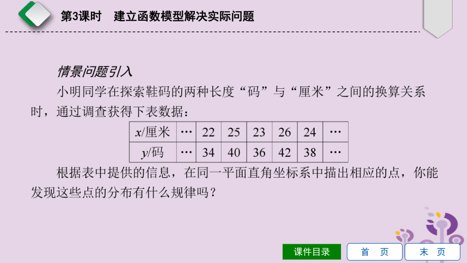 19年春八年级数学下册第17章函数及其图象175实践与探索第3课时建立函数模型解决实际问题课件新版.ppt_第3页