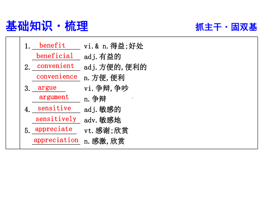 2020版高考英语一轮复习Unit9Wheels课件北师大版.ppt_第3页