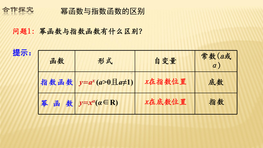 41幂函数优秀课件.pptx_第3页