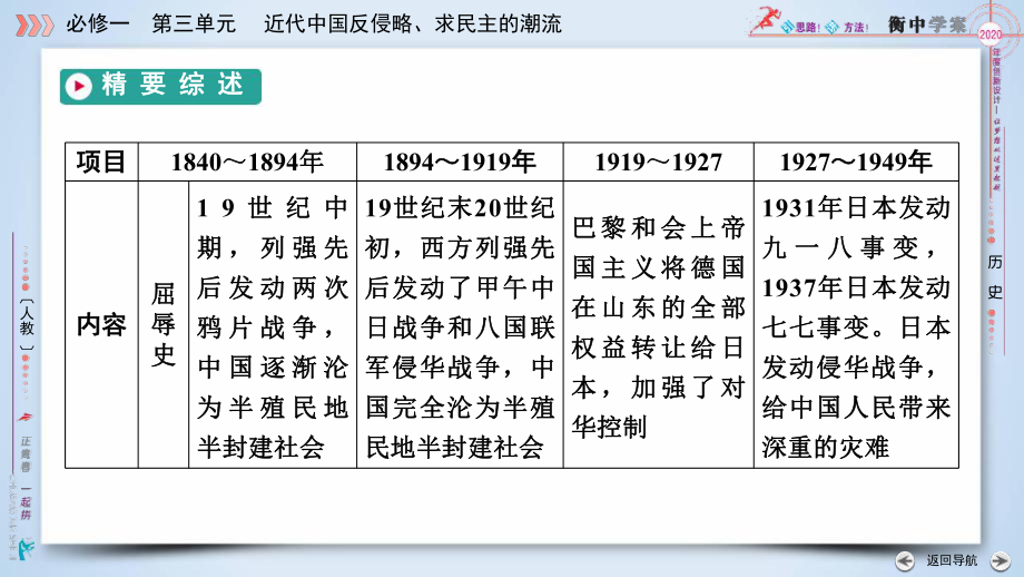 2020版高三历史一轮总复习课件：第三单元第10讲鸦片战争和太平天国运动.ppt_第3页