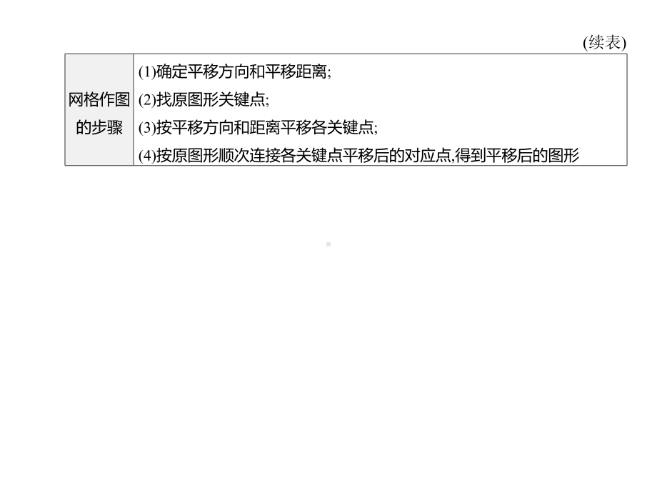 2020年中考数学复习专项训练：平移与旋转(含解析).pptx_第3页