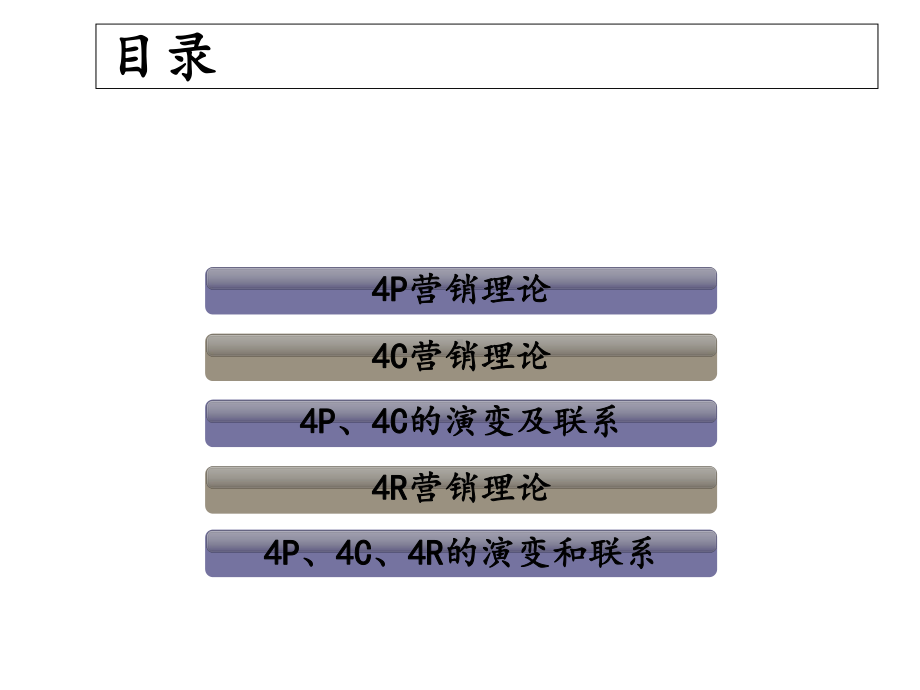 4P、4C、4R三大营销理论演变与案例分析.ppt_第2页