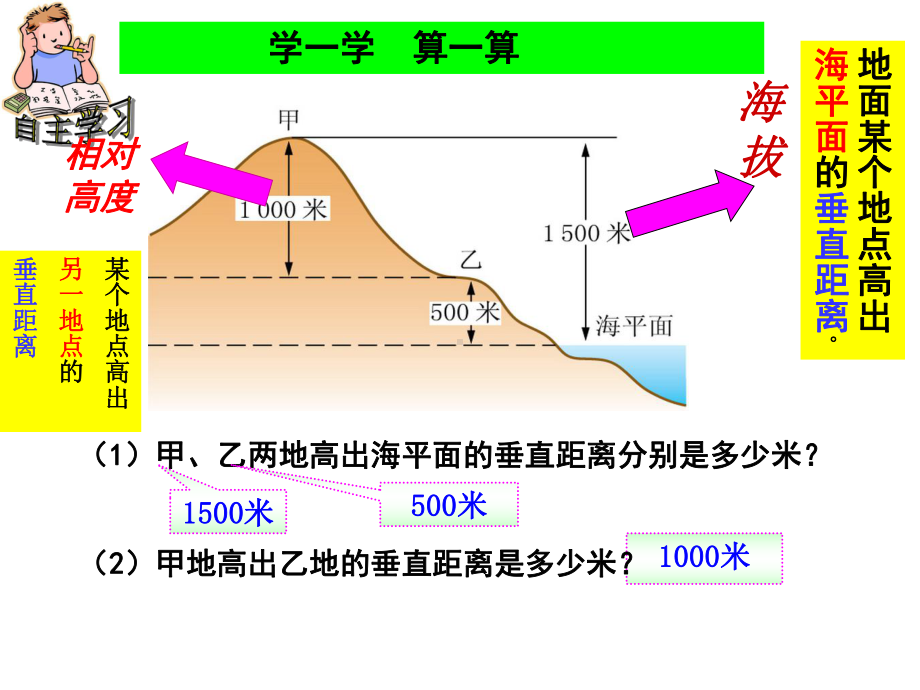 16地形图的判读课件(商务星球版七年级上册.ppt_第2页