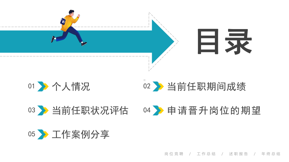 员工职级晋升情况简介PPT课件（带内容）.pptx_第2页