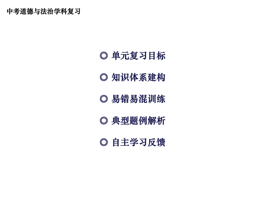 (名师整理)最新道德与法治中考复习《七年级下册第三单元-在集体中成长》专题精讲课件.ppt_第3页