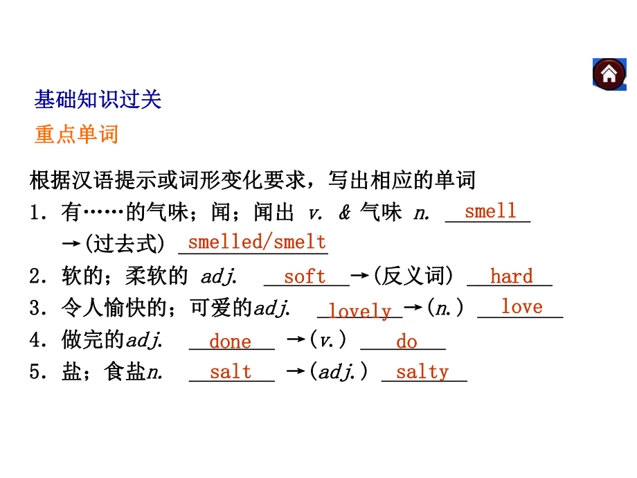 2020年春外研版英语八年级下册Module1-feelings-and-impressions模块基础知识过关.ppt-(课件无音视频)_第3页