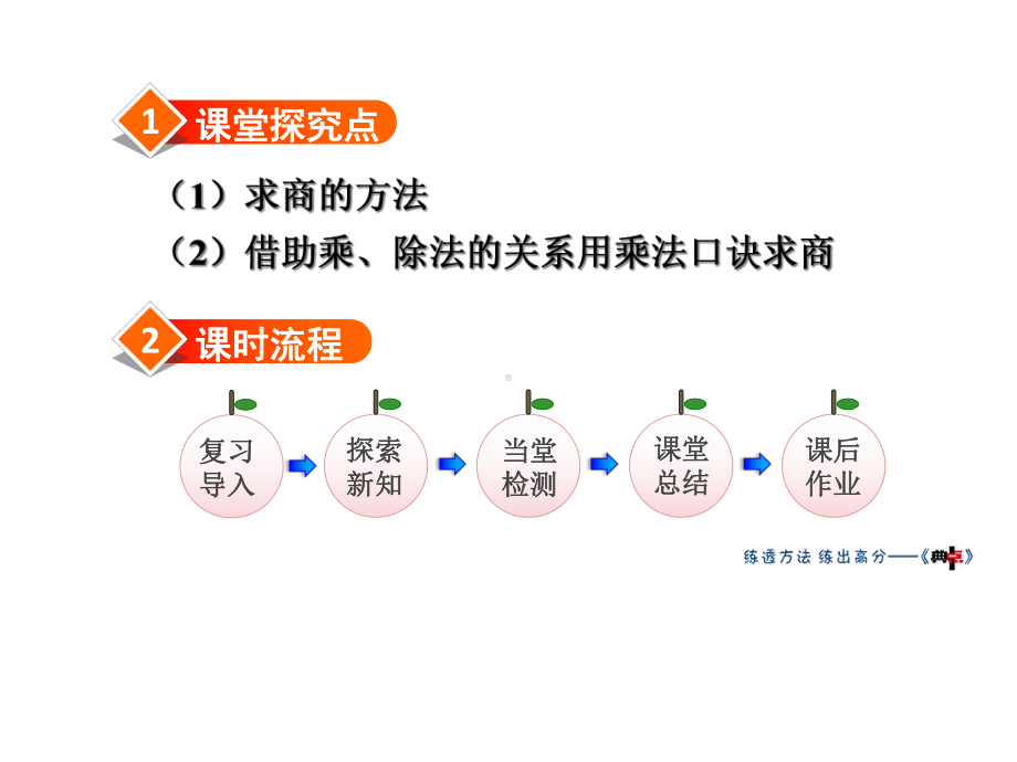 2020春人教版二年级数学下册课件-第二单元-用2—6的乘法口诀求商.ppt_第2页