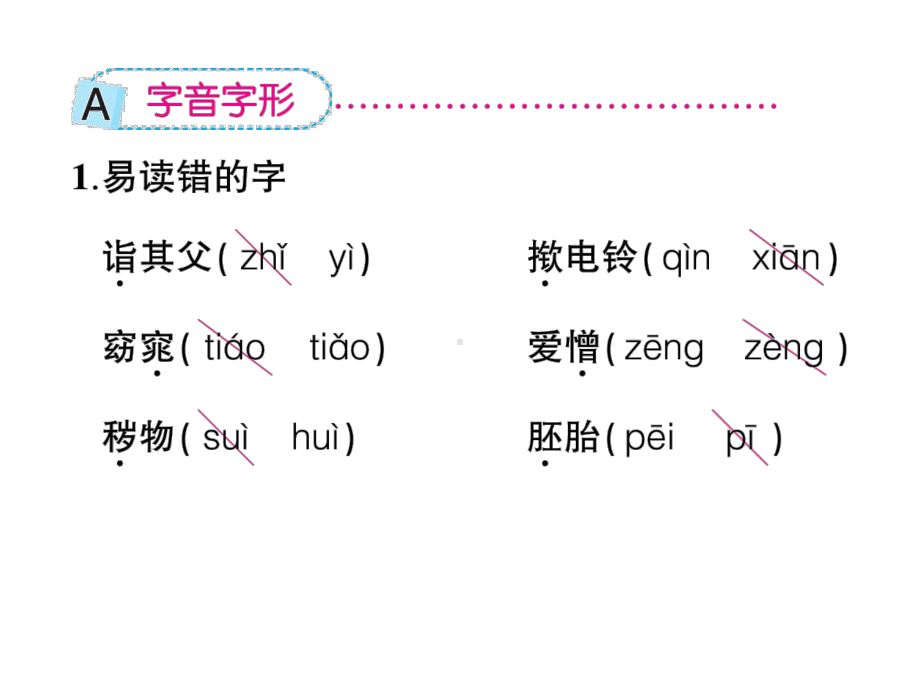 2020部编版五年级语文下册第八单元知识点考点总结.ppt_第2页