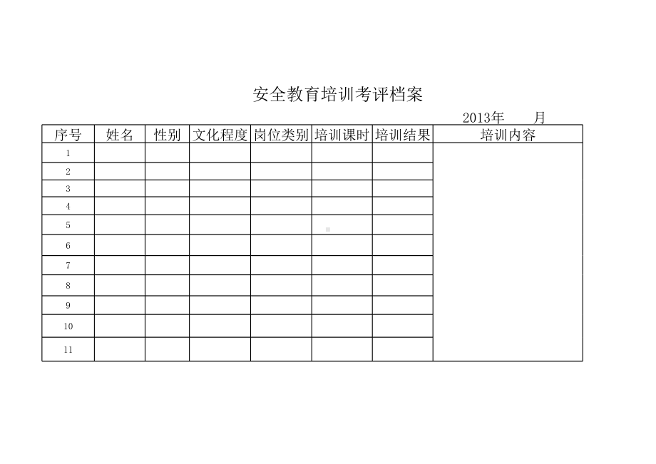 客运安全教育培训考评档案参考模板范本.xls_第1页