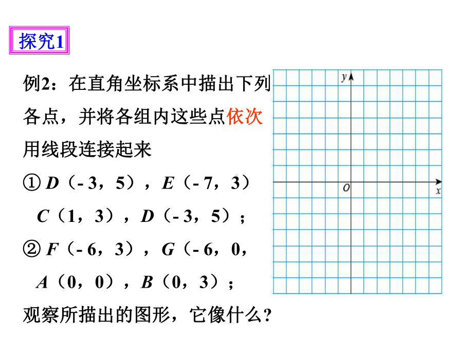 2021八上32平面直角坐标系课件2练习题教案(北师大)(优秀).ppt_第3页