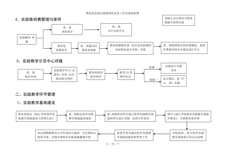 教务处实验实践教材科业务工作办理流程图参考模板范本.doc_第2页