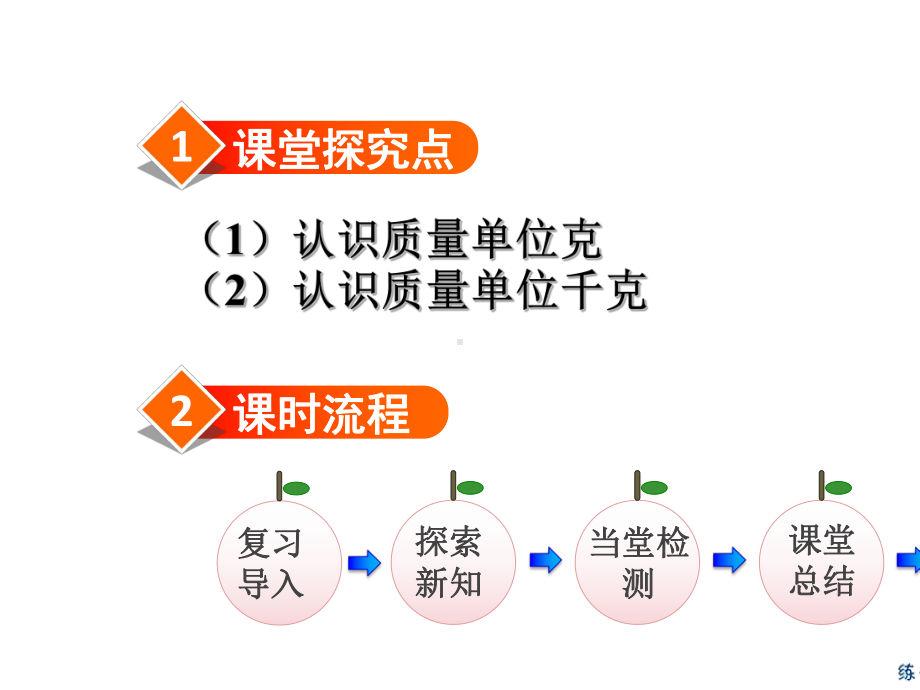 2021春二年级数学下册-人教版-第8单元-克和千克-授课+习题课件.pptx_第2页