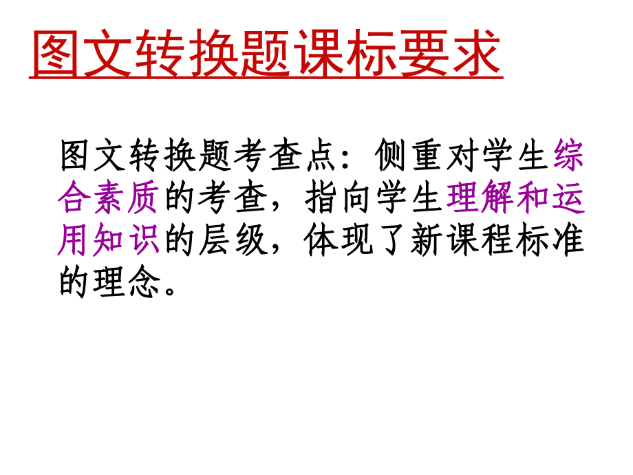 2020山东济宁中考图文转换专题复习-课件(30张ppt).pptx_第2页