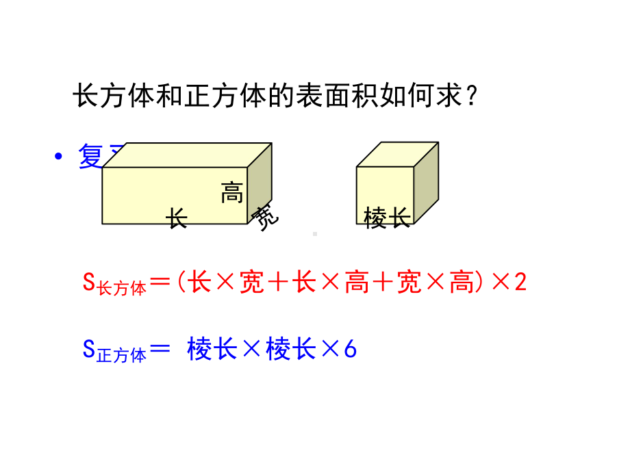 (新人教版)六年级下册数学第三单元《圆柱的表面积》教学课件.pptx_第3页