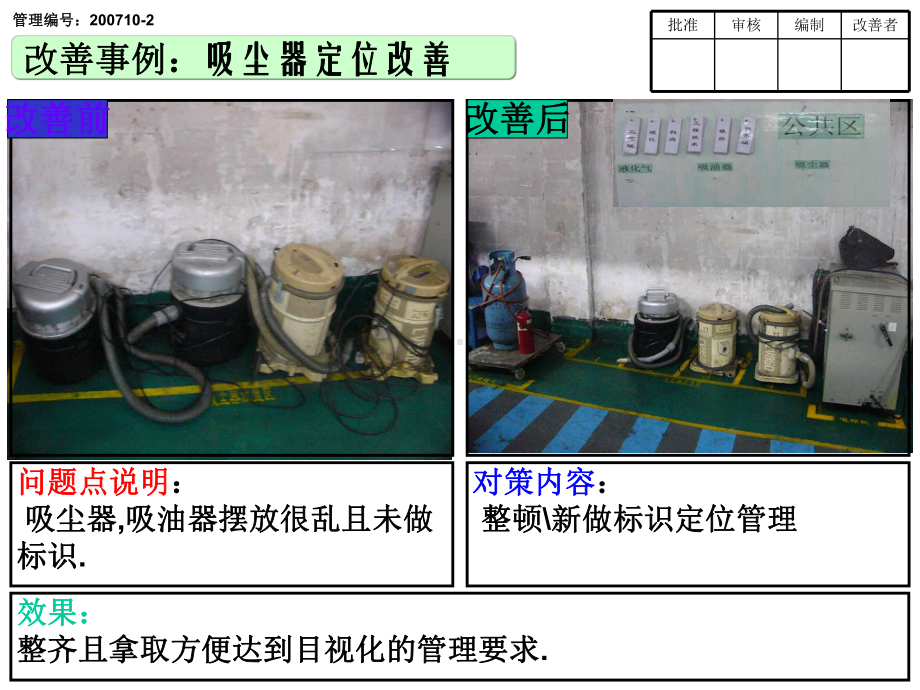 6S改善优秀事例看板.ppt_第2页