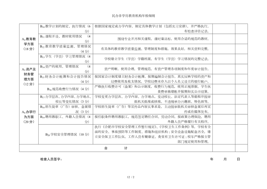 民办非学历教育机构年检细则参考模板范本.doc_第2页