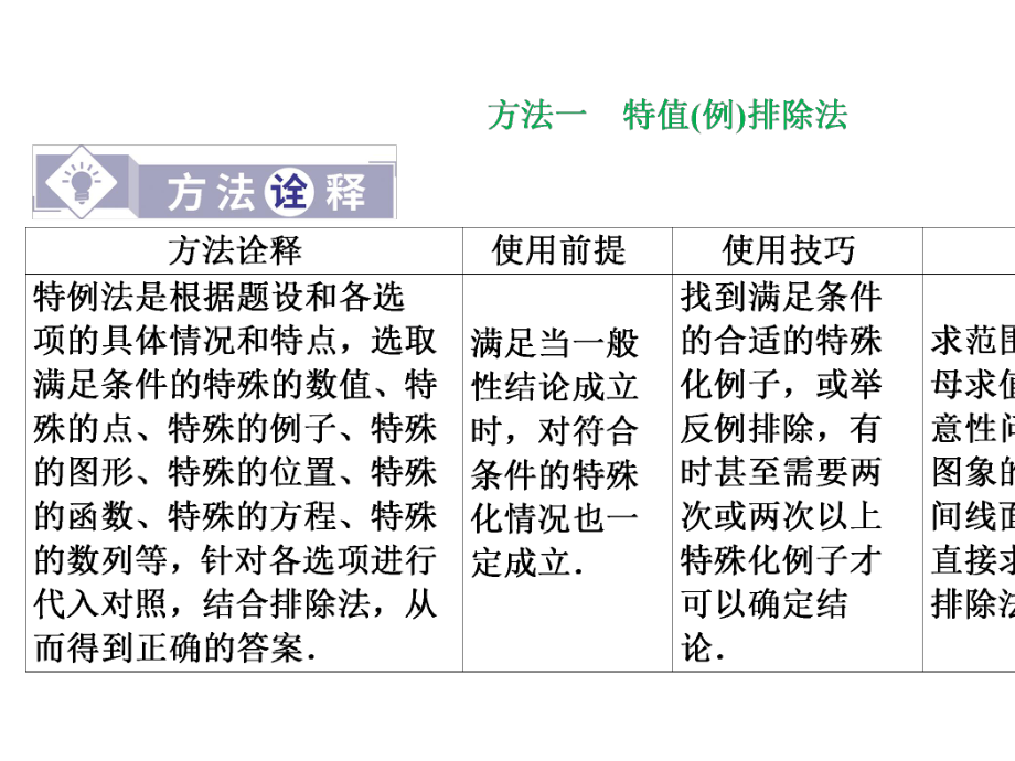 2020版新高考数学二轮复习-选择、填空题的4种特殊解法-.ppt_第3页