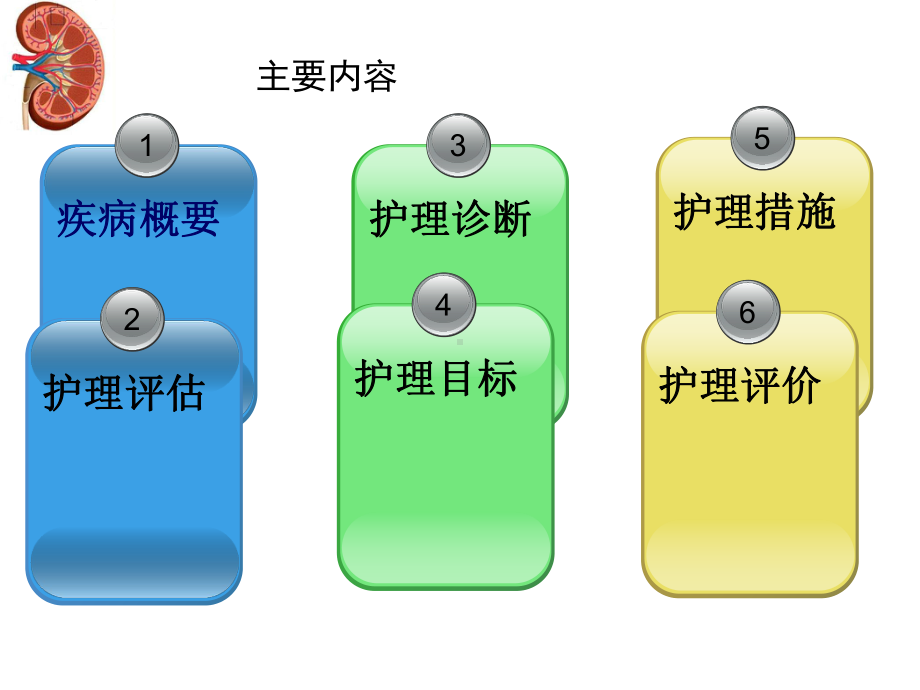 (公开课)尿路感染病人的护理-精选文档-最新医学文档.ppt_第2页