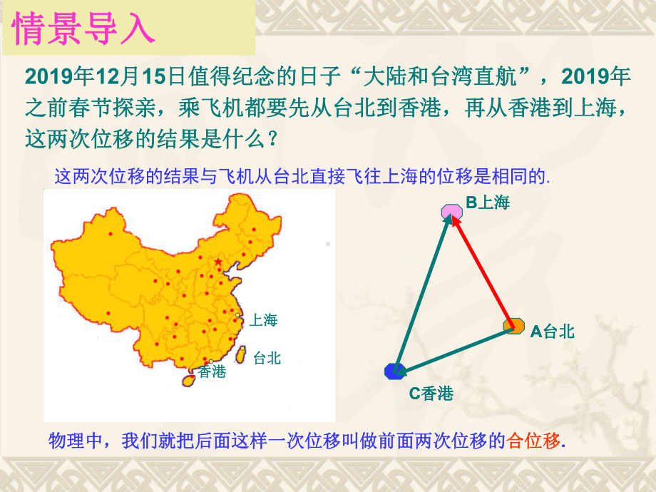 221向量的加法课件.ppt_第3页