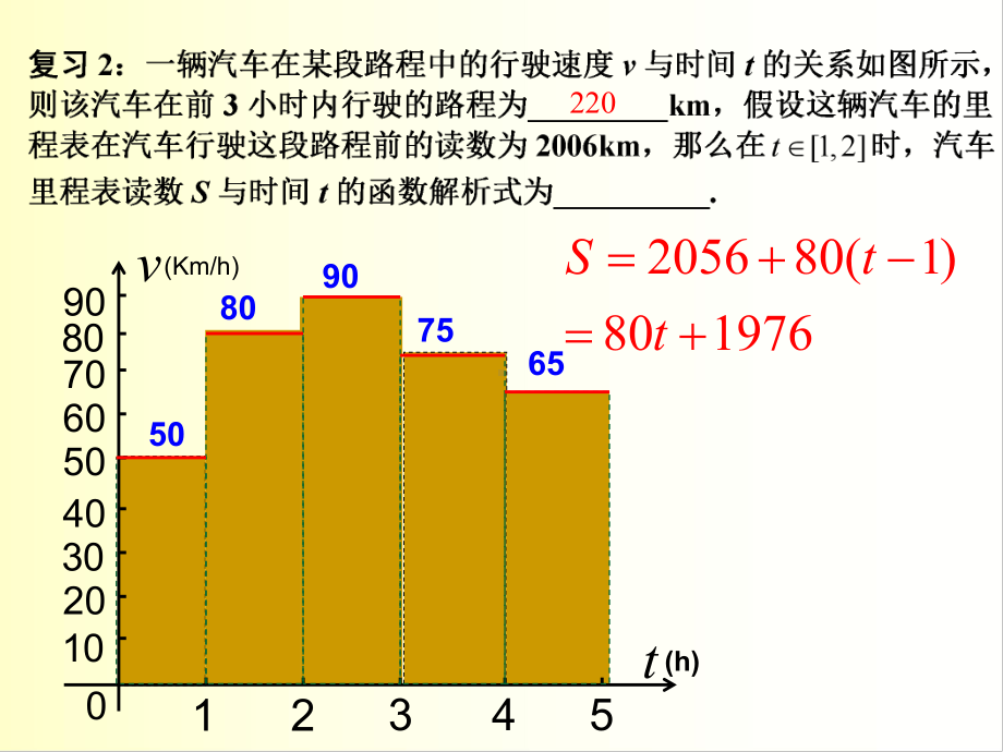 322函数模型的应用实例课件.ppt_第3页